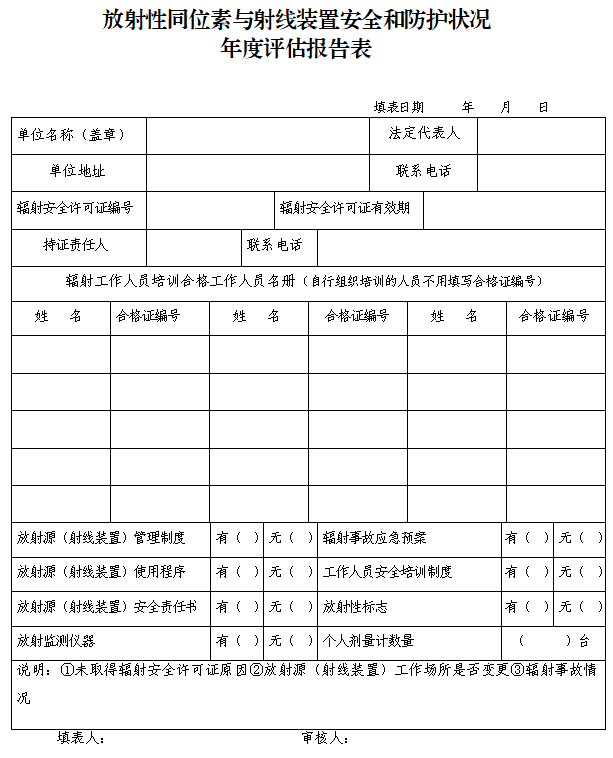 放射性同位素与射线装置安全和防护状况年度评估报告表