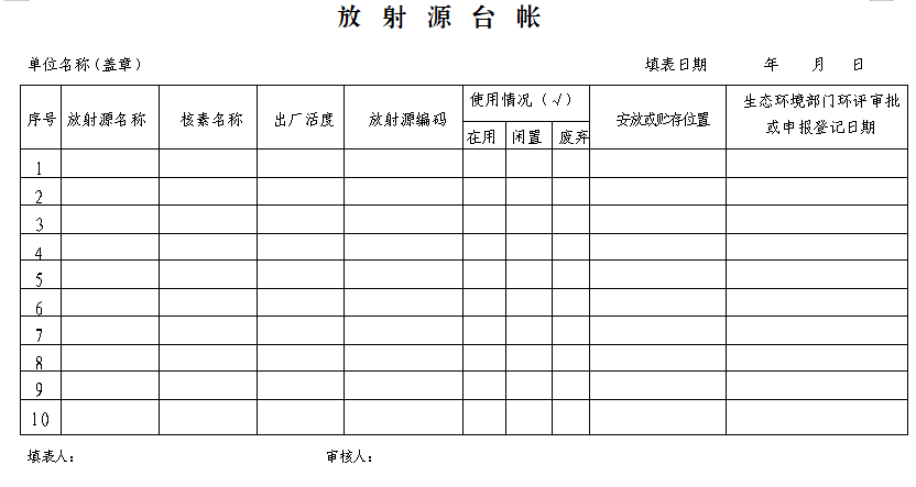 放射性同位素与射线装置2024年度环境辐射监测报告