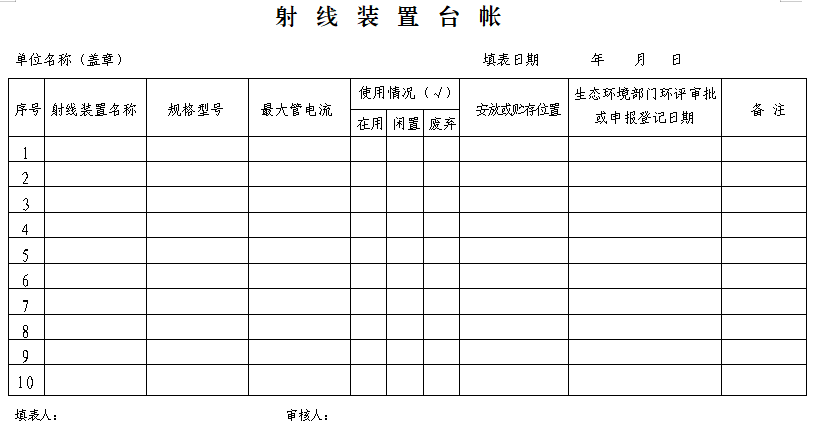 辐射工作人员2024年个人剂量检测报告（共4个季度）